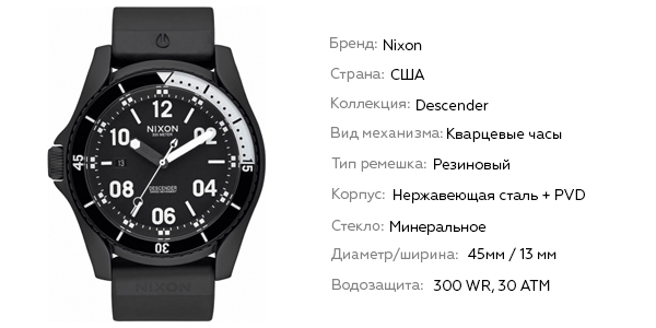 Nixon A960-001